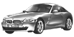 BMW E86 C2908 Fault Code